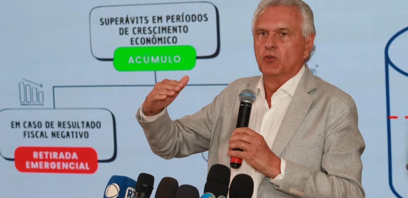 Fundo econômico dá visibilidade nacional a Caiado
