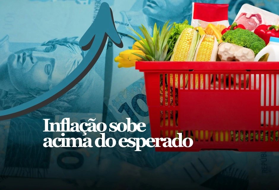 A inflação oficial ganhou força em março e veio acima do que o mercado projetava. O IPCA subiu 0,88% no mês, depois de alta de 0,70% em fevereiro. Com isso, o acumulado de 2026 chegou a 1,92%, e a taxa em 12 meses avançou para 4,14%.