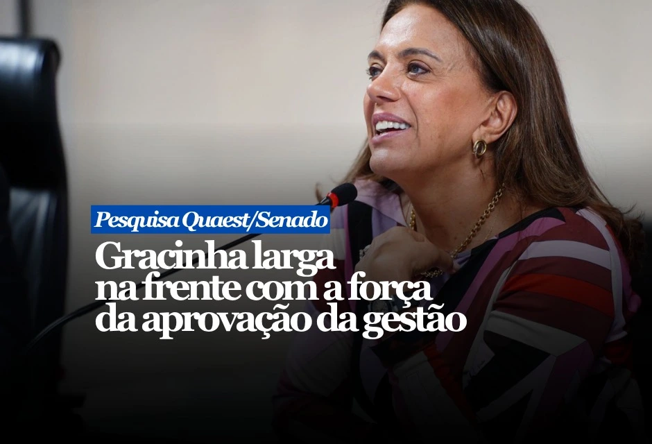 A ex-primeira-dama aparece com 22% das intenções de voto para o Senado em Goiás, à frente de Vanderlan Cardoso, com 12%, Zacharias Calil, com 11%, e Gustavo Gayer, com 10%. A pesquisa ouviu 1.104 eleitores entre 24 e 28 de abril, com margem de erro de três pontos percentuais e registro GO-00211/2026 no TSE