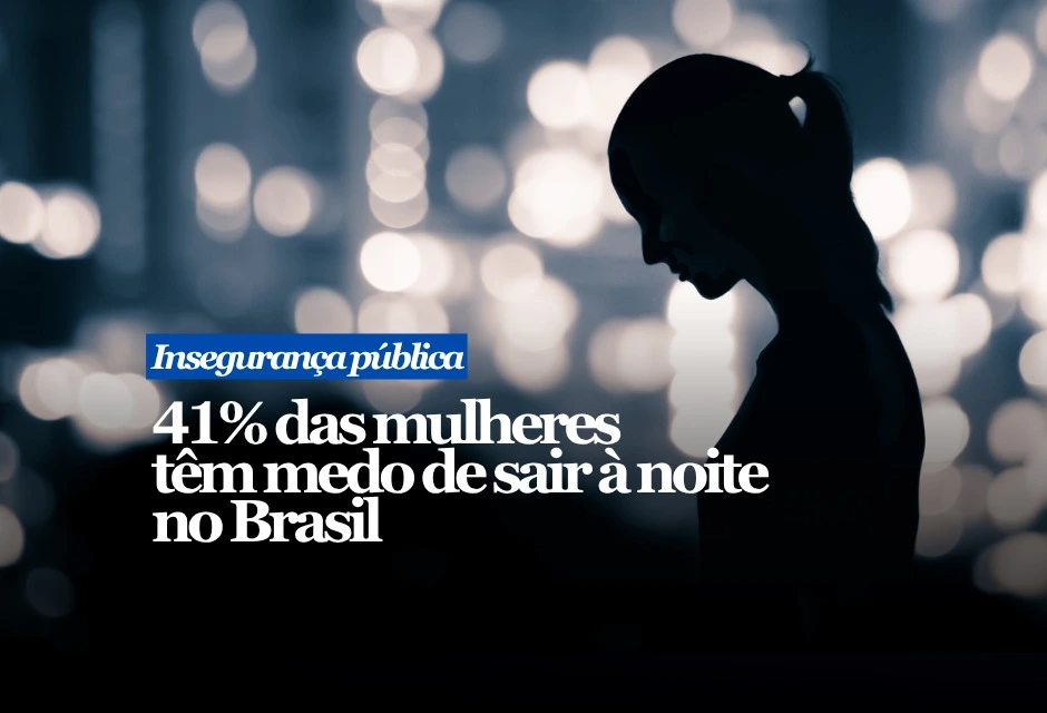 Entre os homens, o índice foi menor: 29,8%. O levantamento, encomendado pelo Fórum Brasileiro de Segurança Pública, ouviu 2.004 pessoas com 16 anos ou mais, em 137 municípios, em março deste ano. O dado mais sensível aparece na percepção de risco. O medo de sofrer agr3ss4o sexual foi citado por 82,6% das mulheres, percentual bem acima do registrado entre os homens. Elas também relatam mais medo de roubo à mão armada, golpe digital, ter o celular levado e ser m0rta durante um assalto. A pesquisa também mostra mudança prática de comportamento: 37,8% das mulheres disseram que deixaram de circular com o celular na rua por medo de assalto, contra 28,9% dos homens. A margem de erro varia de 0,8 a 4,2 pontos percentuais, conforme o recorte analisado.