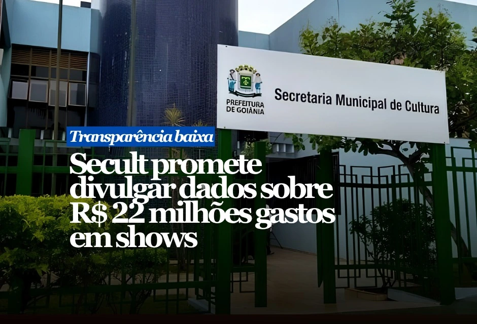 A Secretaria Municipal de Cultura de Goiânia prometeu levar de 10 a 30 dias para regularizar a transparência de contratos de shows feitos neste ano. A resposta veio após O Popular apontar que a Secult contratou R$ 22,2 milhões em apresentações sem cumprir regras de publicação no Diário Oficial do Município e no Portal Nacional de Compras Públicas. A Controladoria-Geral do Município admitiu ao jornal que a situação é irregular e disse ter alertado a pasta.