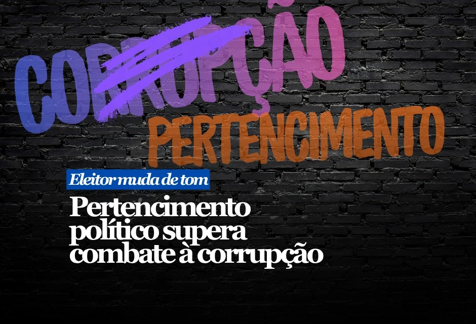 Mudança profunda na cultura política brasileira: a moralidade, antes farol absoluto, tornou-se critério elástico, maleável à conveniência ideológica. A antecipação de 2026 mostra que, para muitos, a suspeição de corrupção foi rebaixada a um 'custo aceitável' — dano colateral em nome da identidade política.