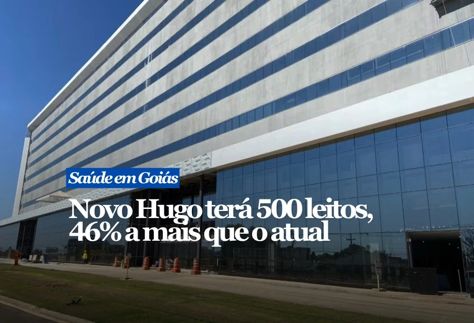 O governador Daniel Vilela assinou, nesta quarta-feira (8), o protocolo de intenções para a compra do prédio que deve receber a nova estrutura do Hugo, em Goiânia. O imóvel fica no Conjunto Fabiana, a cerca de seis quilômetros da unidade atual. A compra é estimada em R$ 500 milhões. O valor cobre apenas o prédio e não inclui novos equipamentos. A negociação deve ser feita por contratação direta, com inexigibilidade de licitação, sob o argumento de que o imóvel foi projetado para uso hospitalar.