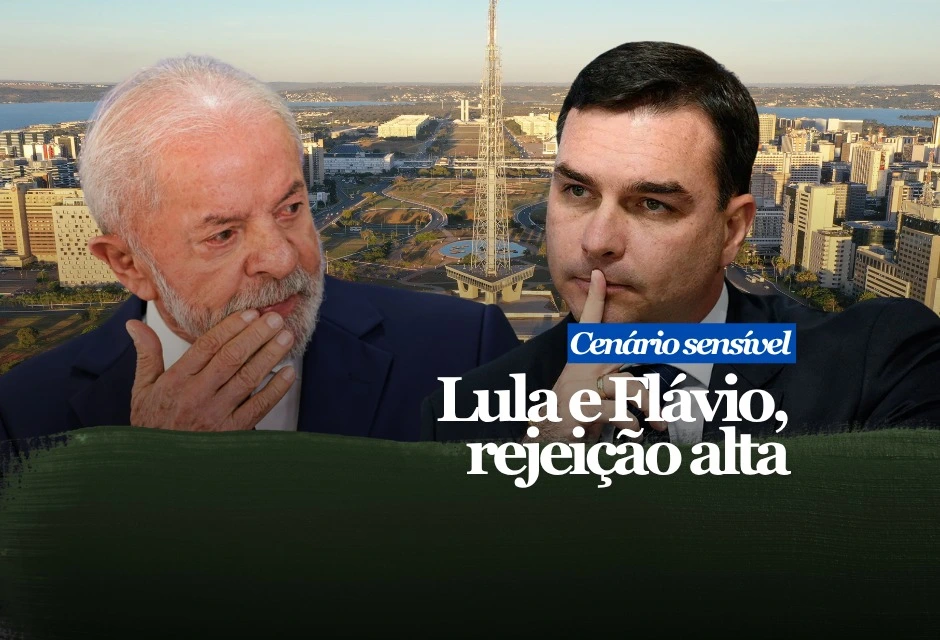 Lula e Flávio Bolsonaro chegam à campanha sustentados por bases resistentes, mas carregam rejeição suficiente para transformar cada debate em risco. A força dos dois depende da dificuldade dos adversários de romper o voto útil. A pesquisa Meio/Ideia registrou Lula com 40,4% e Flávio com 32% no primeiro turno. Os demais nomes somados chegaram a 12%.