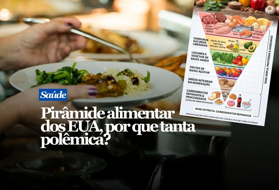 As novas diretrizes alimentares dos Estados Unidos inverteram a imagem da pirâmide e colocaram proteínas, laticínios, frutas, vegetais e gorduras na parte mais larga. Os grãos integrais ficaram na ponta, mas continuam recomendados: de duas a quatro porções por dia. Pão branco e outros carboidratos refinados devem ser reduzidos.