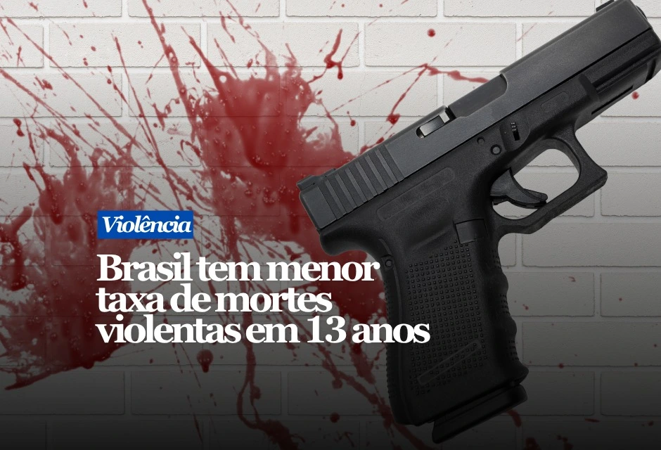 O Brasil registrou 40.775 mortes violentas intencionais em 2025, redução de 8,2% ante 2024. A taxa caiu para 19,1 casos por 100 mil habitantes, a menor desde 2012, segundo o 20º Anuário Brasileiro de Segurança Pública. O resultado foi puxado pelos homicídios dolosos, que recuaram 10%. Mesmo assim, os feminicídios cresceram 4% e chegaram a 1.571 vítimas. As mortes decorrentes de intervenções policiais avançaram 5,4%, atingiram o recorde de 6.602 e passaram a representar uma em cada seis mortes violentas do país.
