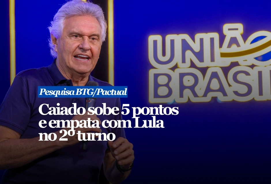 Pesquisa BTG/Nexus divulgada nesta segunda-feira (27) mostra Lula com 45% e Ronaldo Caiado com 43% em uma eventual disputa de segundo turno. A diferença de dois pontos configura empate técnico. Na rodada de 13 de julho, Lula tinha 47% e Caiado, 38%. Em duas semanas, o ex-governador de Goiás subiu cinco pontos, enquanto o presidente recuou dois. A distância numérica caiu de nove para dois pontos.
