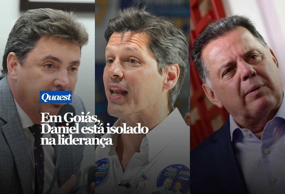 Daniel Vilela (MDB) mantém a liderança na disputa pelo Governo de Goiás, enquanto Marconi Perillo (PSDB) aparece isolado na segunda colocação. É o que mostra a pesquisa Quaest encomendada pela TV Anhanguera e divulgada nesta quinta-feira (27). No cenário estimulado, Daniel tem 37%, Marconi 20% e Wilder Morais (PL), 12%. Luis Cesar Bueno (PT) marca 4%. Luciana Amorim (UP) e Danilo Pinheiro (PCO) não pontuaram. Outros 20% estão indecisos e 7% declaram voto branco, nulo ou que não pretendem votar.
