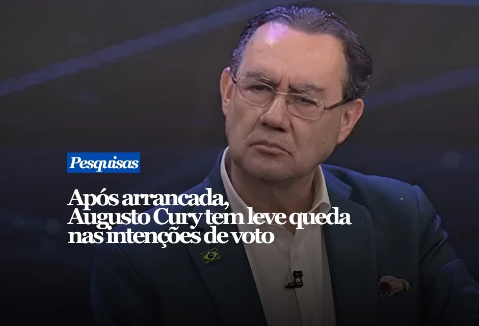 Depois de avançar rapidamente e chegar aos dois dígitos, Augusto Cury (Avante) oscilou para baixo nas duas pesquisas mais recentes sobre a disputa presidencial. Na Quaest, Cury passou de 10% para 8%. Na BTG/Nexus, foi de 11% para 9%. A queda numérica foi de dois pontos nos dois levantamentos e permanece dentro das respectivas margens de erro. O candidato continua em terceiro lugar.