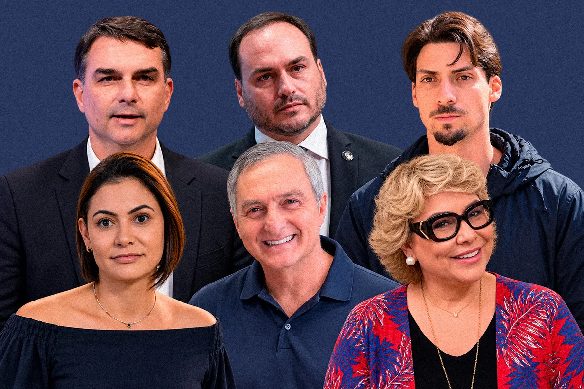 Eleições 2026: A Família Bolsonaro e Seus Resultados nas Urnas